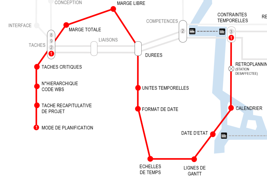 iphigeni le blog - iphigeni, conseil et formation