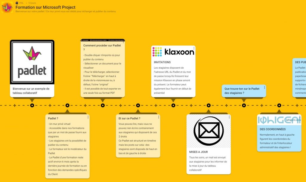 Tableau_collaboratif_Padlet_pour_les_formations